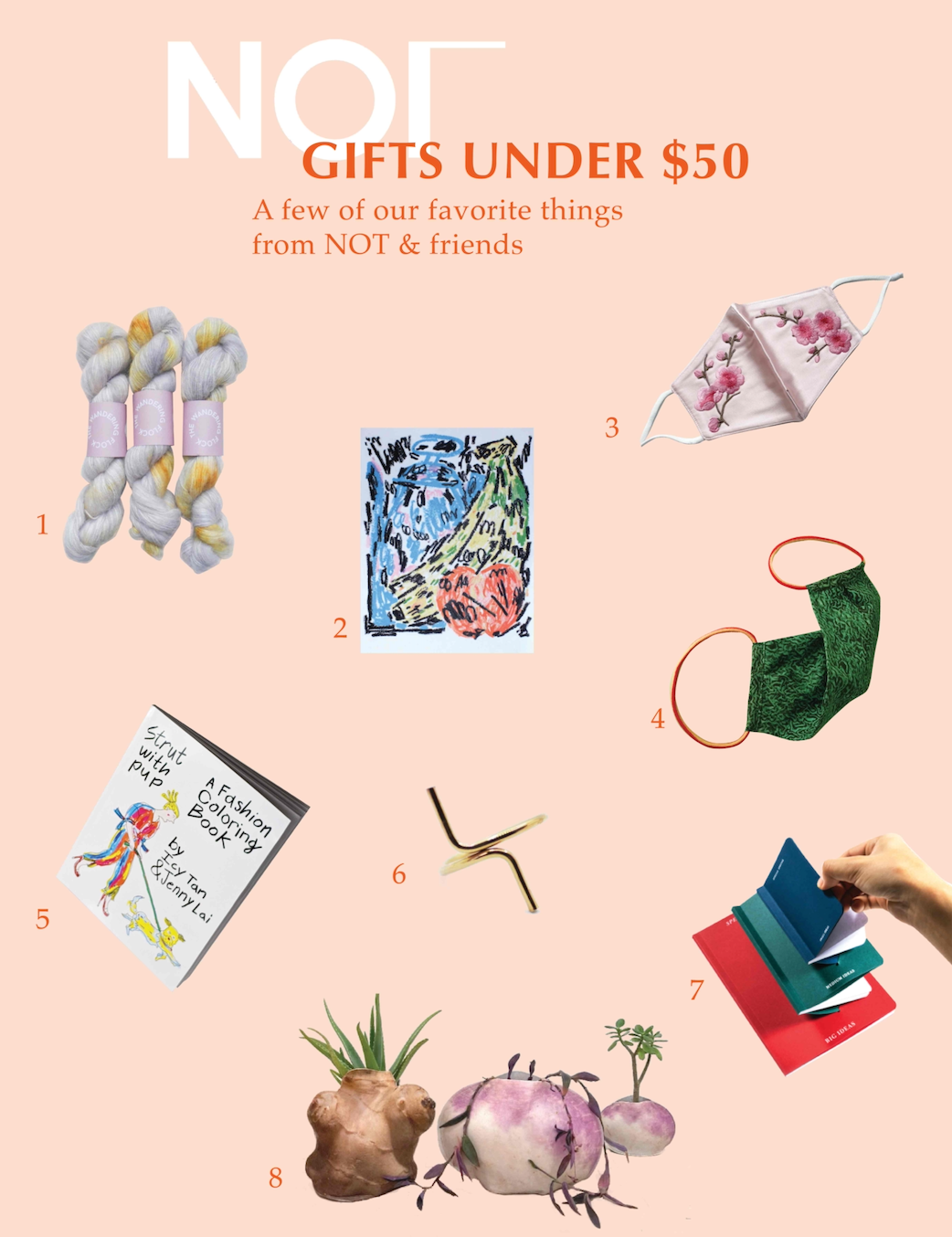 20 Gifts for Artists, Creatives and Art Lovers For Under 20$ - Gift Guide